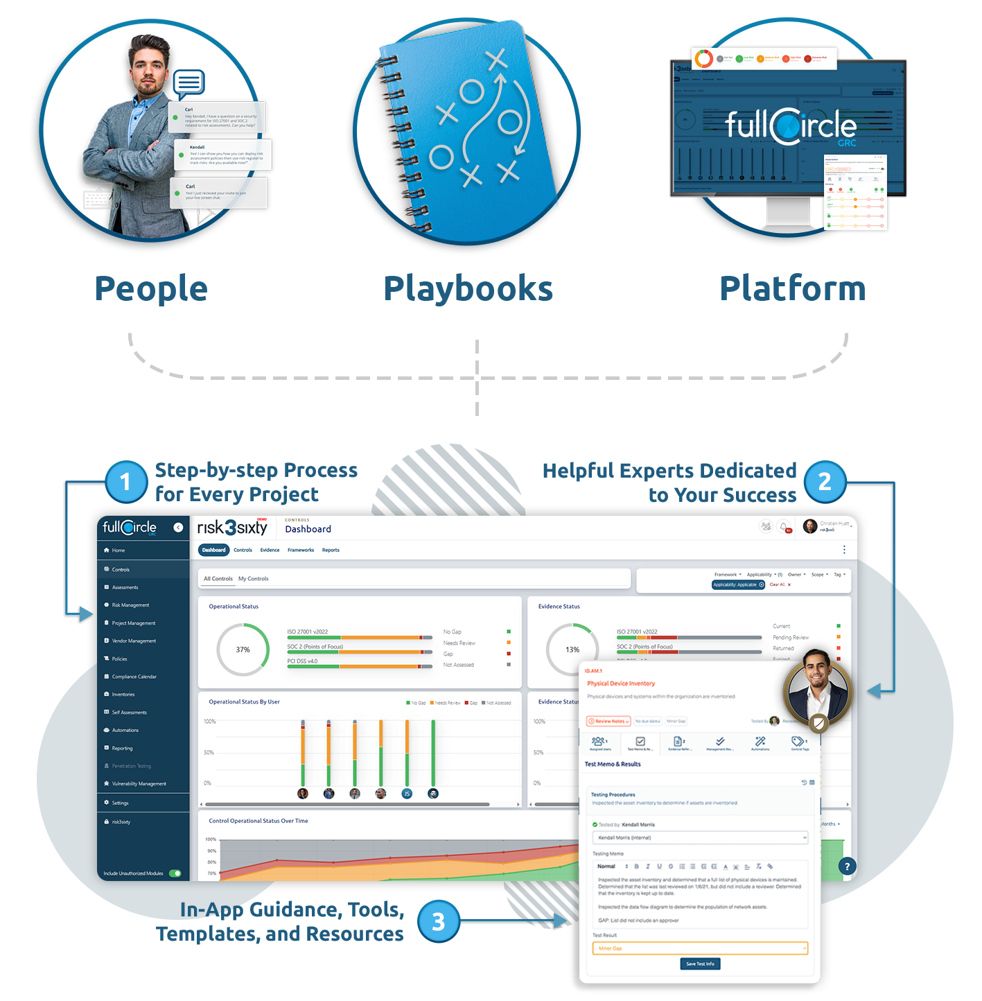 2k-Engagements-people-playbook-platform