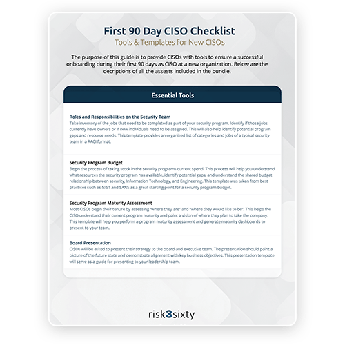 90-Day-Checklist