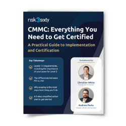 CMMC-everything-you-need-to-get-certified-thumb