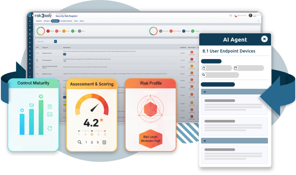 GRC-AI-Agents-Risk-management-1024x606 GRC-AI-Agents-Risk-management-1024x606
