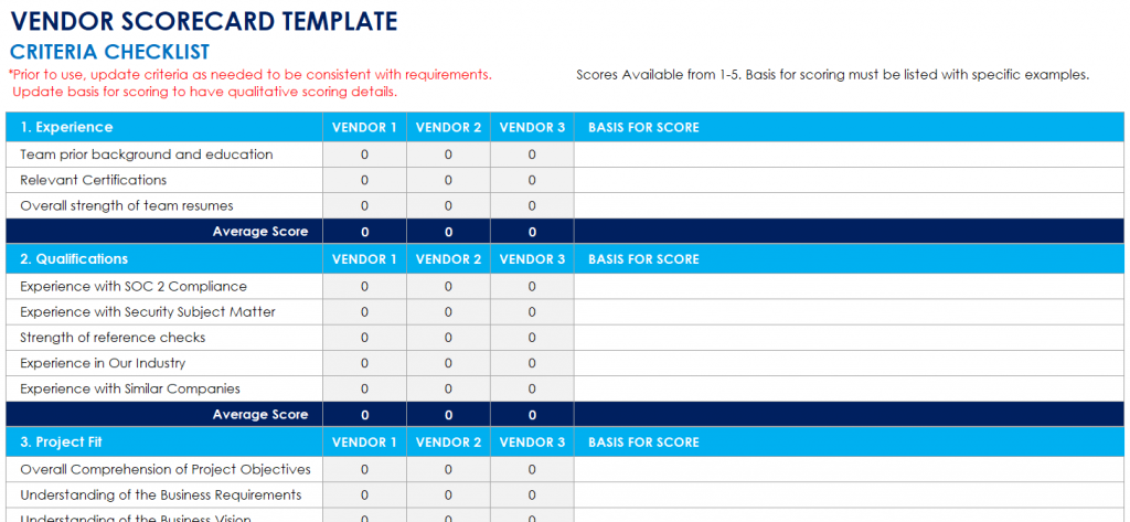 Vendor Scorecard Template
