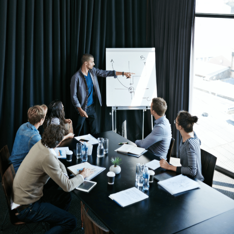 iso 27001 audit multiple business lines