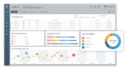 Vulnerability Management Screen
