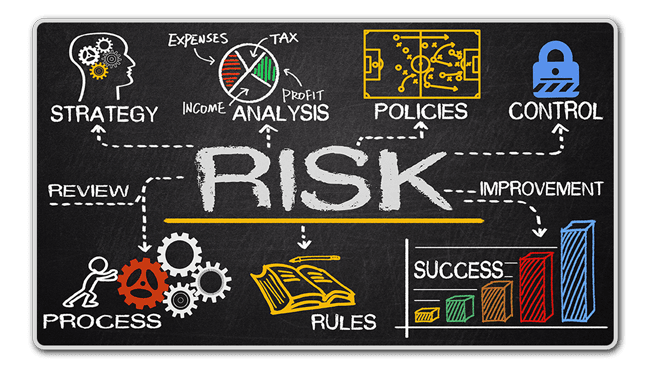 Risk Assessment Graphic