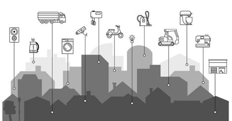 Security of IoT Devices
