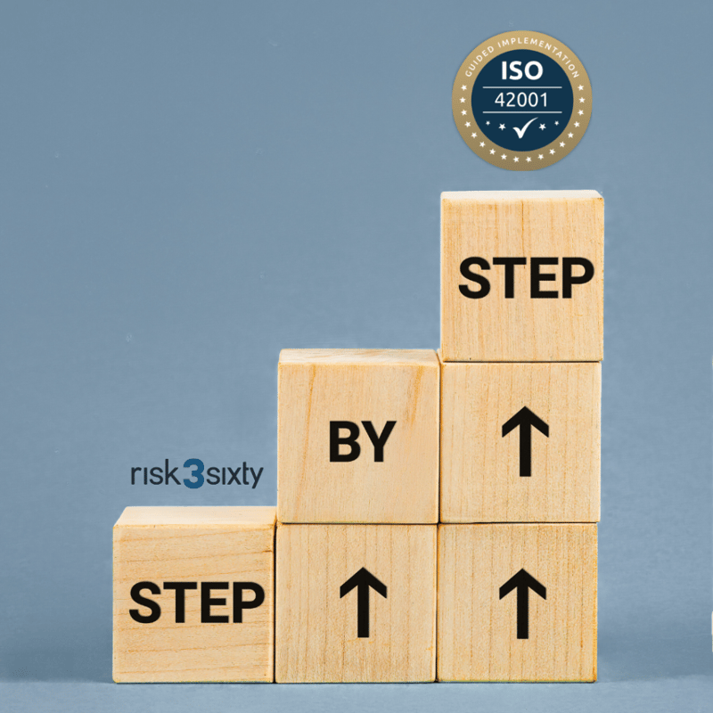 step by step guide iso 42001 certification blog