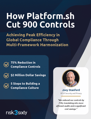 Platform.sh-case-study-thumb-2