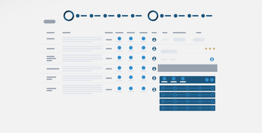cloud compliance management