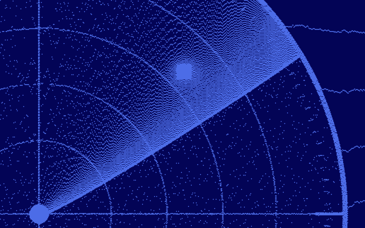 Internal Radar