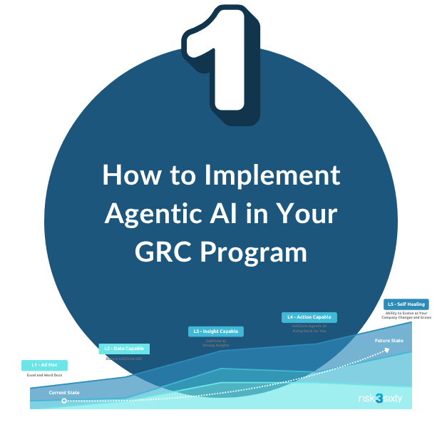 grc-program-agentic-ai-series-1