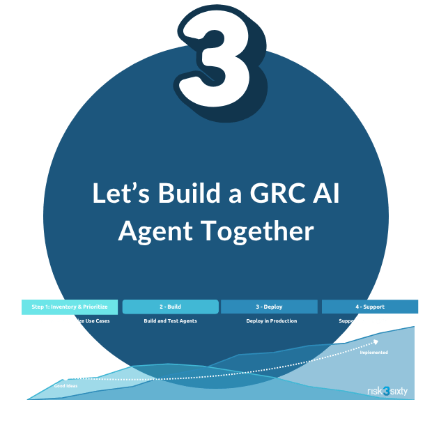 grc-program-agentic-ai-series-3
