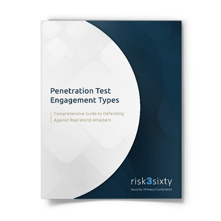 pentest-engagment-types