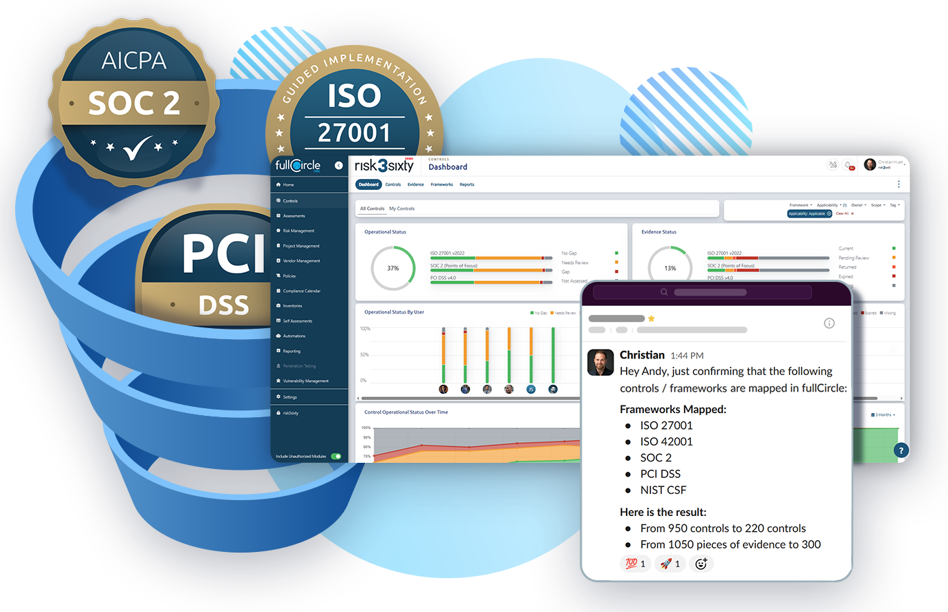 framework-Harmonizatiow.-fullcircle-v2 framework-Harmonizatiow.-fullcircle-v2