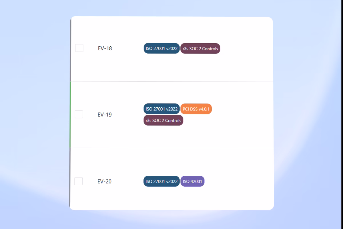 multiframework
