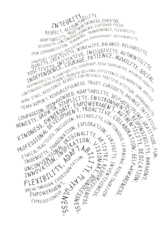 word-cloud word-cloud